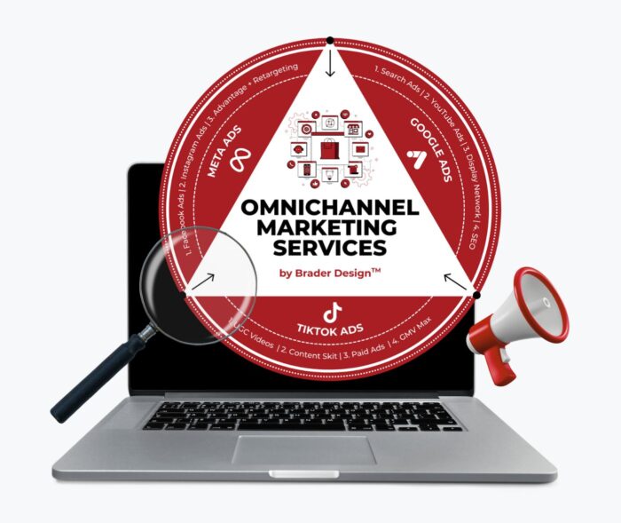 Omnichannel Marketing Services